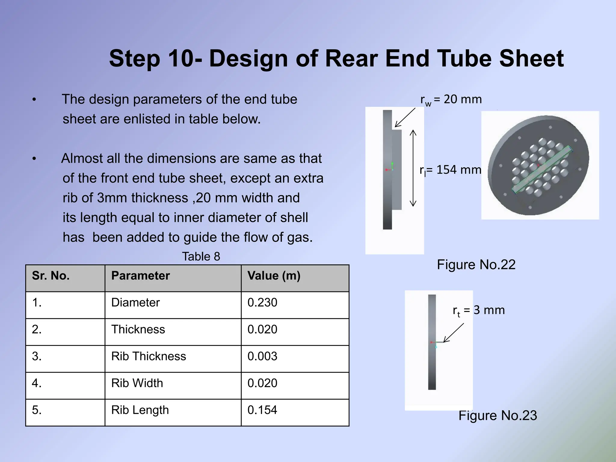 Step 10- Design of Rear End Tube Sheet
• The design parameters of the end tube
sheet are enlisted in table below.
• Almost all the dimensions are same as that
of the front end tube sheet, except an extra
rib of 3mm thickness ,20 mm width and
its length equal to inner diameter of shell
has been added to guide the flow of gas.
Sr. No. Parameter Value (m)
1. Diameter 0.230
2. Thickness 0.020
3. Rib Thickness 0.003
4. Rib Width 0.020
5. Rib Length 0.154
Figure No.23
Figure No.22
Table 8
rw = 20 mm
rt = 3 mm
rl= 154 mm
 