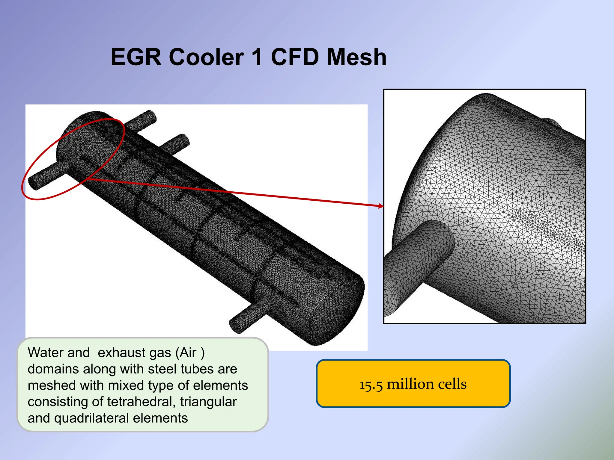 EGR Cooler 1 CFD Mesh
15.5 million cells
Water and exhaust gas (Air )
domains along with steel tubes are
meshed with mixed type of elements
consisting of tetrahedral, triangular
and quadrilateral elements
 
