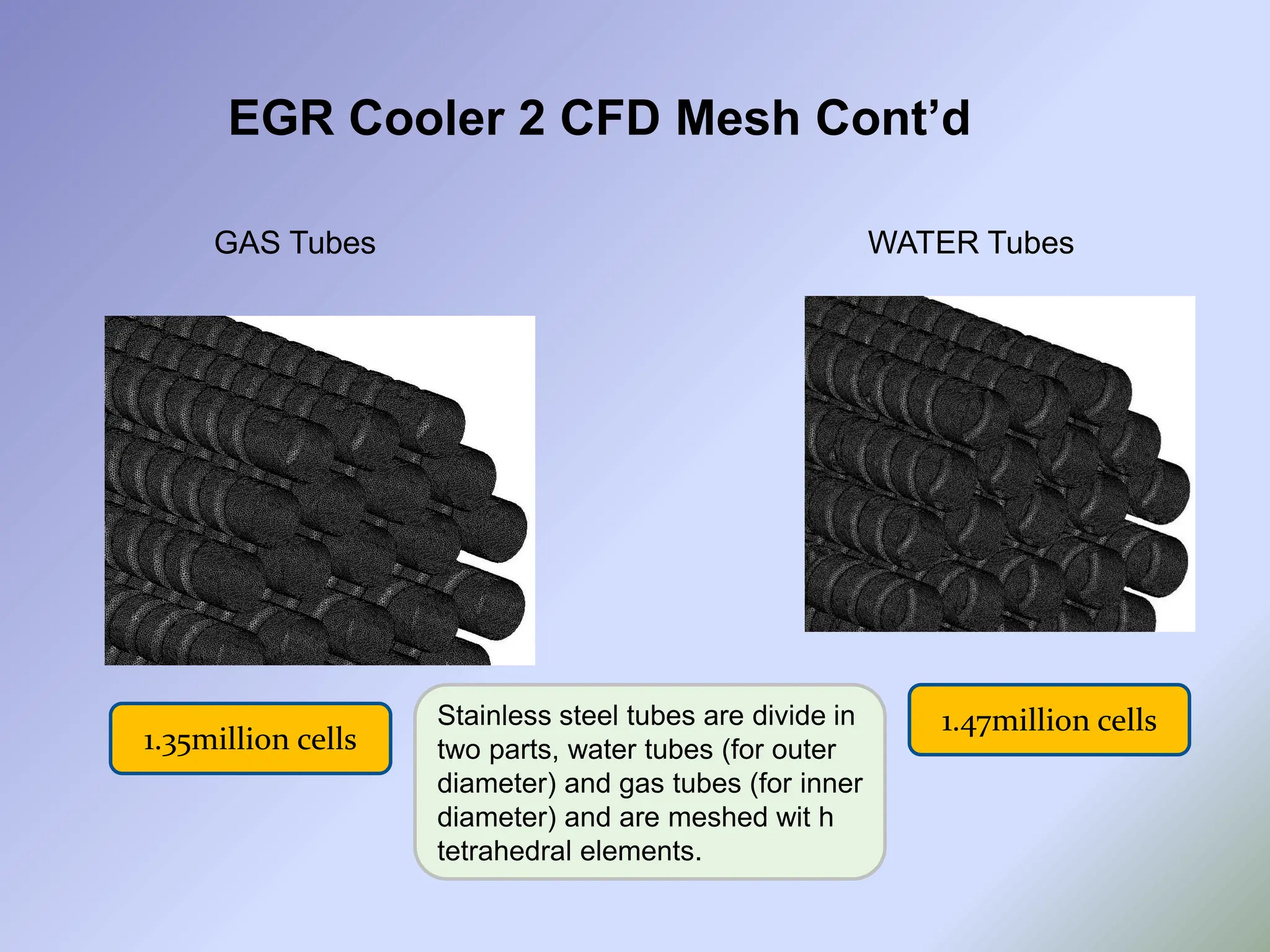 EGR Cooler 2 CFD Mesh Cont’d
GAS Tubes WATER Tubes
1.35million cells
1.47million cells
Stainless steel tubes are divide in
two parts, water tubes (for outer
diameter) and gas tubes (for inner
diameter) and are meshed wit h
tetrahedral elements.
 