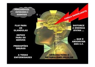 29/03/2012 EVOLUÇÃO ANIMICA II
15
PENSAMENTOS
INFERIORES E
DOENTIOS
DISTORCE
A ENERGIA
DIVINA ...
... QUE É
ABSORVIDA
NOS C.F.
FLUI PARA
AS
GLANDULAS
DEPOIS
PARA OS
NERVOS
PREDISPÕES
ORGÃOS
A TODAS
ENFERMIDADES
ARRUINA TODO O
METABOLISMO CELULAR
 