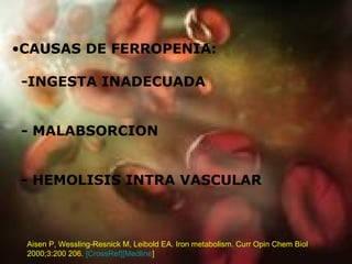     CAUSAS DE FERROPENIA: -INGESTA INADECUADA - MALABSORCION - HEMOLISIS INTRA VASCULAR   Aisen P, Wessling-Resnick M, Leibold EA. Iron metabolism. Curr Opin Chem Biol 2000;3:200 206.  [ CrossRef] [Medline ]   