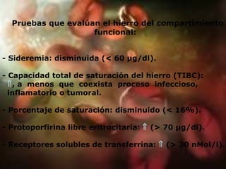 Pruebas que evalúan el hierro del compartimiento funcional: - Sideremia: disminuida (< 60 μg/dl). - Capacidad total de saturación del hierro (TIBC):   , a  menos  que  coexista  proceso  infeccioso, inflamatorio o tumoral. - Porcentaje de saturación: disminuido (< 16%). - Protoporfirina libre eritrocitaria:    (> 70 μg/dl). - Receptores solubles de transferrina:    (> 30 nMol/l). 