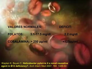 VALORES NORMALES:  DEFICIT: FOLATOS:  3.1-17.5 mg/dl  2.2 mg/dl COBALAMINA: > 250 pµ/ml  <125pµ/ml Kaptan K, Beyan C.  Helicobacter pylori-is it a novel causative agent in B12 deficiency?.  Arch Intern Med 2007, 160: 1349-53 
