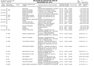 RELACION DE GASTOS DEL MES DE
NOVIEMBRE DEL 2011

Condominio Los Inkas Golf
Tesoreria - rp006.frx
Fecha
de pago

Tipo y No...