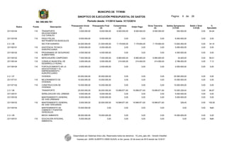 Rubro Fondo Descripción
Presupuesto Inicial
(1)
Presupuesto Final
(2)
Compromisos
(3)
Orden Pago
Giros Tesoreria
(4)
Saldos Apropiacion
2-3=(5)
Saldo x Girar
3-4=(6)
%
Ejecutado
231105104 118 TRANSPORTE
DELEGACIONES
CULTURALES
3.000.000,00 9.000.000,00 8.500.000,00 8.500.000,00 8.500.000,00 500.000,00 0,00 94,44
231105105 118 PAGO PÓLIZA
INSTRUMENTOS MUSICALES
6.000.000,00 6.000.000,00 0,00 0,00 0,00 6.000.000,00 0,00 0,00
2.3.1.06. SECTOR AGRARIO. 24.000.000,00 21.000.000,00 7.179.600,00 7.179.600,00 7.179.600,00 13.820.400,00 0,00 34,19
231106101 118 ASISTENCIA TECNICA
AGROPECUARIA.
8.000.000,00 5.000.000,00 0,00 0,00 0,00 5.000.000,00 0,00 0,00
231106102 118 PROGRAMAS DE SEGURIDAD
ALIMENTARIA.
4.000.000,00 4.000.000,00 0,00 0,00 0,00 4.000.000,00 0,00 0,00
231106103 118 MERCASUEÑO CAMPESINO 7.000.000,00 7.000.000,00 6.965.600,00 6.965.600,00 6.965.600,00 34.400,00 0,00 99,51
231106104 118 CONSEJO MUNICIPAL DE
DESARROLLO RURAL.
3.000.000,00 3.000.000,00 214.000,00 214.000,00 214.000,00 2.786.000,00 0,00 7,13
231106105 118 FORTALECIMIENTO DE LA
ASOCIATIVIDAD Y EL
EMPRENDIMIENTO
AGROPECUARIO
2.000.000,00 2.000.000,00 0,00 0,00 0,00 2.000.000,00 0,00 0,00
2.3.1.07 VIVIENDA 20.000.000,00 20.000.000,00 0,00 0,00 0,00 20.000.000,00 0,00 0,00
231107101 118 MEJORAMIENTO DE
VIVIENDA.
10.000.000,00 10.000.000,00 0,00 0,00 0,00 10.000.000,00 0,00 0,00
231107102 118 CONSTRUCCION DE
VIVIENDA.
10.000.000,00 10.000.000,00 0,00 0,00 0,00 10.000.000,00 0,00 0,00
2.3.1.08 TRANSPORTE 25.000.000,00 30.000.000,00 19.999.671,60 19.999.671,60 19.999.671,60 10.000.328,40 0,00 66,67
231108101 SEÑALIZACION VIAL URBANA 5.000.000,00 5.000.000,00 0,00 0,00 0,00 5.000.000,00 0,00 0,00
231108102 MANTENIMIENTO GENERAL
DE VIAS URBANAS
5.000.000,00 5.000.000,00 0,00 0,00 0,00 5.000.000,00 0,00 0,00
231108103 118 MANTENIMIENTO GENERAL
DE VIAS TERCIARIAS
5.000.000,00 20.000.000,00 19.999.671,60 19.999.671,60 19.999.671,60 328,40 0,00 100,00
231108104 MANTENIMIENTO DE
CAMINOS Y PUENTES
VEREDALES
10.000.000,00 0,00 0,00 0,00 0,00 0,00 0,00 NaN
2.3.1.09 MEDIO AMBIENTE. 28.000.000,00 15.000.000,00 0,00 0,00 0,00 15.000.000,00 0,00 0,00
231109101 118 EDUCACIÓN INTEGRAL
AMBIENTAL
5.000.000,00 0,00 0,00 0,00 0,00 0,00 0,00 NaN
Desarrollado por Sistemas Aries Ltda. Reservados todos los derechos - 19_sino_ejec.rdlc - Versión AriesNet
Impreso por: JAIRO ALBERTO USMA SUAZA, el día: jueves, 22 de enero de 2015 siendo las: 8:30:01
MUNICIPIO DE TITIRIBI
SINOPTICO DE EJECUCIÓN PRESUPUESTAL DE GASTOS
Periodo desde: 1/1/2014 hasta: 31/12/2014Nit: 890.980.781
26Pagina: 9 de:
 