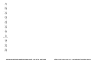 3,43
70,43
31,75
29,37
57,65
61,16
81,97
0,00
57,29
0,00
44,32
61,80
8,80
51,02
16,25
67,82
20,20
64,68
0,00
45,84
0,00
0,00
74,83
0,00
0,00
0,00
0,00
###########
55,44
30,98
0,00
0,00
62,23
0,85
62,35
39,34
38,94
54,05
91,44
Desarrollado por Sistemas Aries Ltda. Reservados todos los derechos - 19_sino_ejec.rdlc - Versión AriesNet Impreso por: JAIRO ALBERTO USMA SUAZA, el día: jueves, 2 de julio de 2015 siendo las: 8:15:51
 