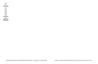 36,36
53,51
###########
0,00
0,00
25,30
25,30
38,89
38,89
0,00
###########
0,00
###########
###########
Desarrollado por Sistemas Aries Ltda. Reservados todos los derechos - 19_sino_ejec.rdlc - Versión AriesNet Impreso por: JAIRO ALBERTO USMA SUAZA, el día: jueves, 2 de julio de 2015 siendo las: 8:15:51
 