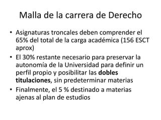 Malla de la carrera de Derecho
• Asignaturas troncales deben comprender el
65% del total de la carga académica (156 ESCT
aprox)
• El 30% restante necesario para preservar la
autonomía de la Universidad para definir un
perfil propio y posibilitar las dobles
titulaciones, sin predeterminar materias
• Finalmente, el 5 % destinado a materias
ajenas al plan de estudios
 