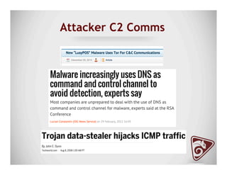 Attacker C2 Comms
 