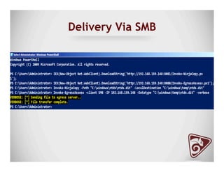 Delivery Via SMB
 