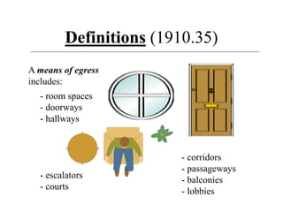 Egress_&_Fire_Protection_2.ppt