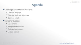 The Problems with Market Problems | PPTX