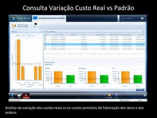 Consulta Variação Custo Real vs Padrão
Análise da variação dos custos reais vs os custos previstos de fabricação dos itens e das
ordens.
 