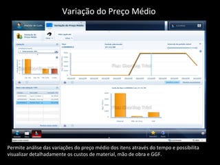 Variação do Preço Médio
Permite análise das variações do preço médio dos itens através do tempo e possibilita
visualizar detalhadamente os custos de material, mão de obra e GGF.
 