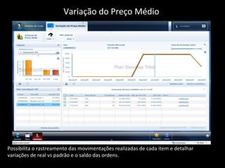 Possibilita o rastreamento das movimentações realizadas de cada item e detalhar
variações de real vs padrão e o saldo das ordens.
Variação do Preço Médio
 