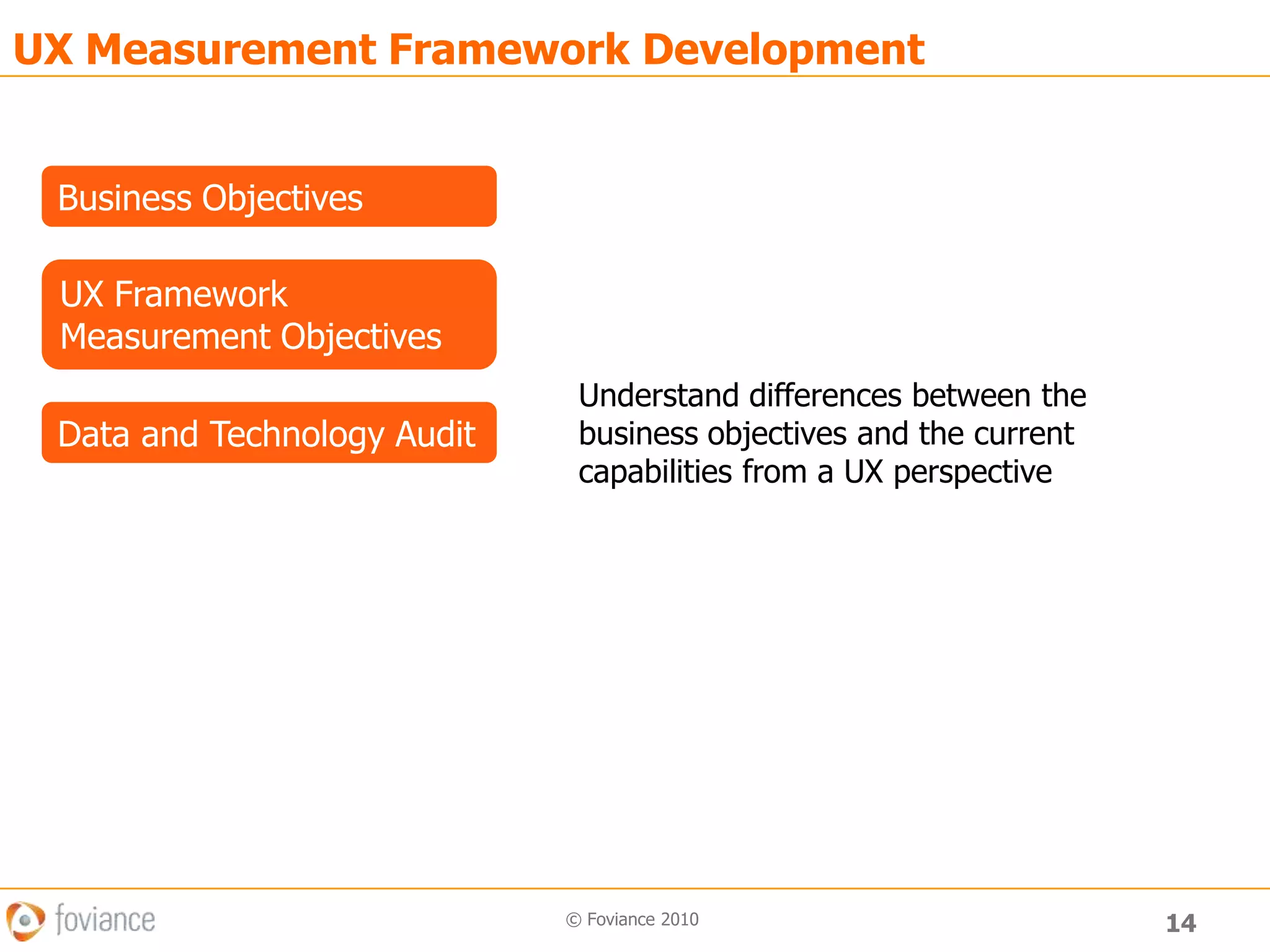 Feedback through site