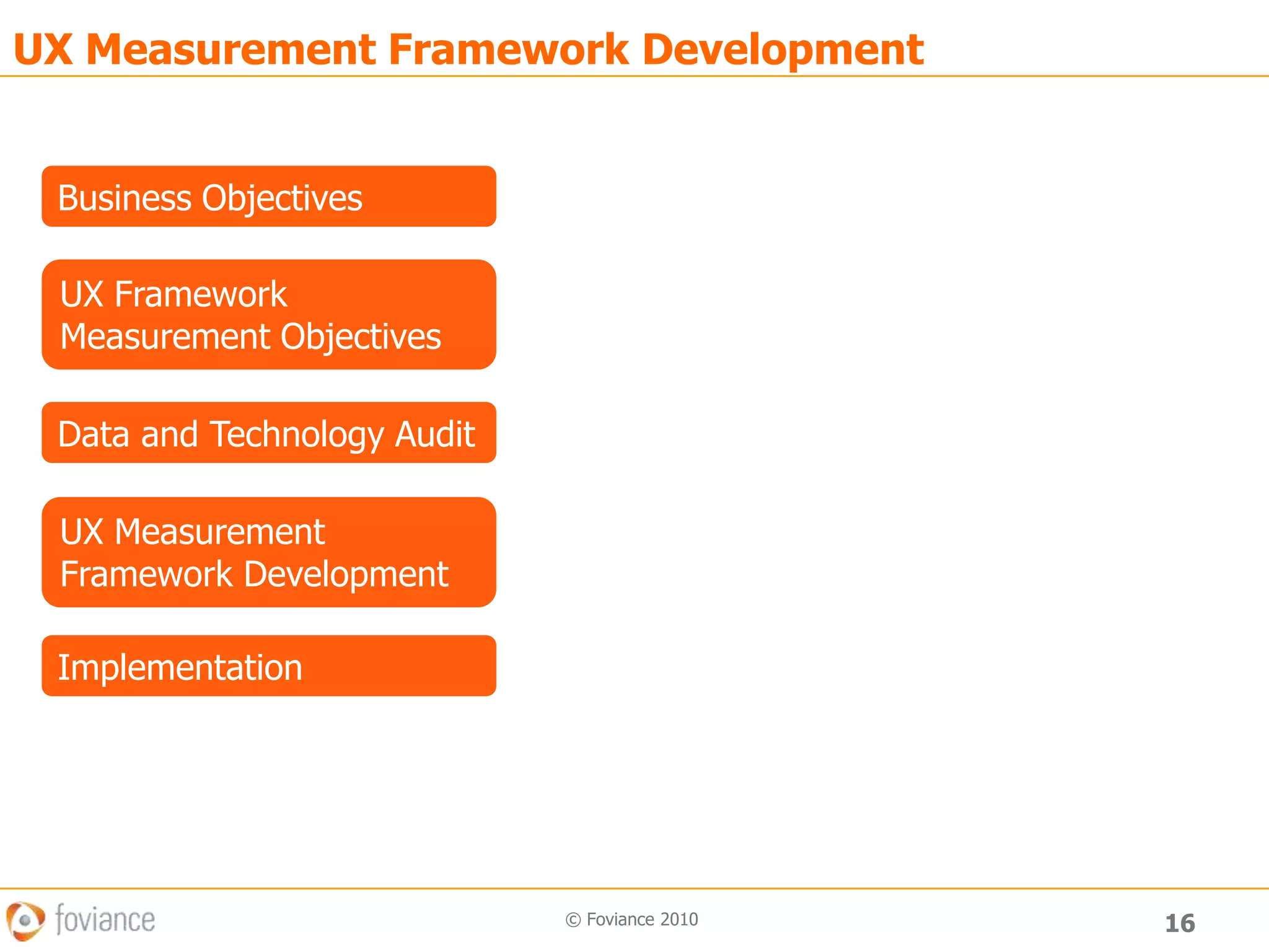 Competitor benchmarking