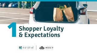Shopper Loyalty
& Expectations1
 