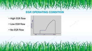 EXHAUST GAS RE-CIRCULATION SYSTEM | PPTX