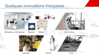 Quelques innovations françaises …
 