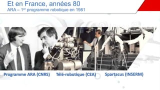 Et en France, années 80
ARA – 1er programme robotique en 1981
Programme ARA (CNRS) Télé-robotique (CEA) Spartacus (INSERM)
 
