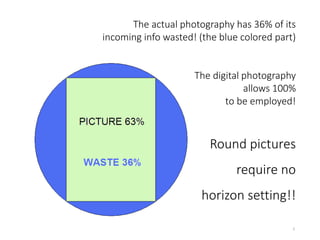 2
The actual photography has 36% of its
incoming info wasted! (the blue colored part)
The digital photography
allows 100%
to be employed!
Round pictures
require no
horizon setting!!
 