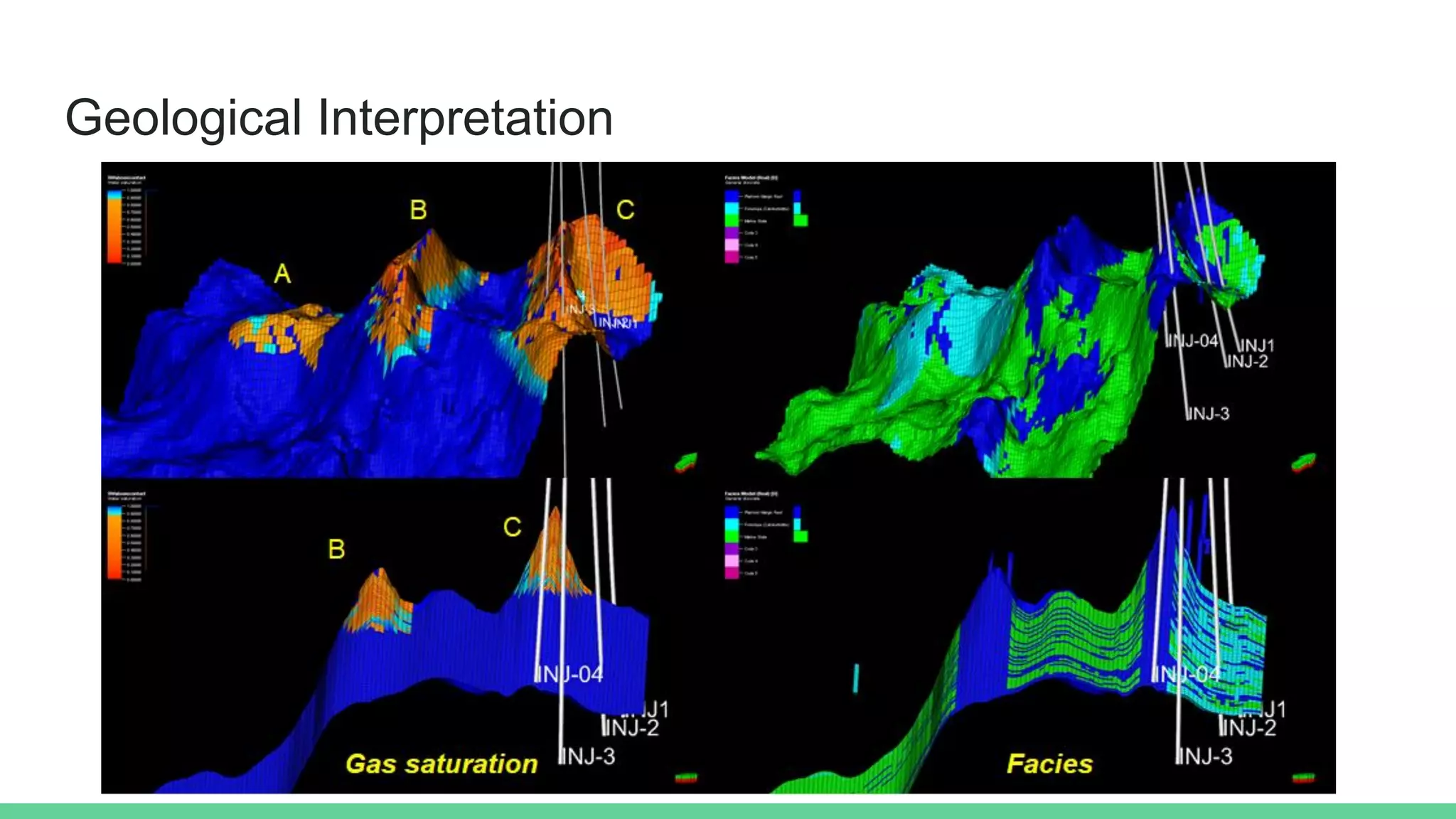 Geological Interpretation
 
