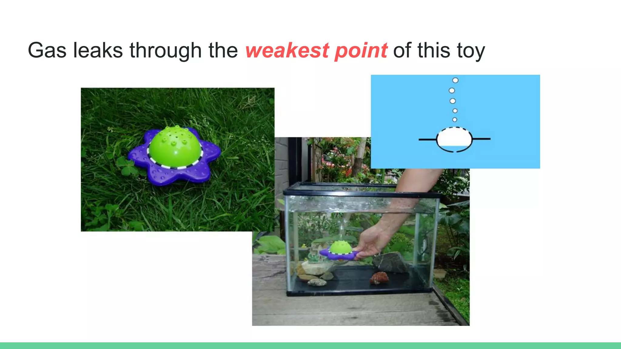 Gas leaks through the weakest point of this toy
 
