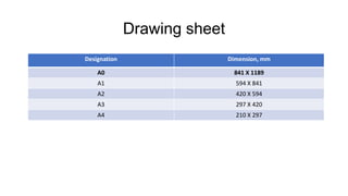 Drawing sheet
Designation Dimension, mm
A0 841 X 1189
A1 594 X 841
A2 420 X 594
A3 297 X 420
A4 210 X 297
 