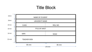 Title Block
10mm
10mm
10 mm
10 mm
10 mm
15 mm
170 mm
85 mm 85 mm
NAME OF STUDENT
UNIVERSITY NAME
CLASS ROLL NO.
TITLE OF SHEET
DATE SCALE
TEACHER SIGN
 