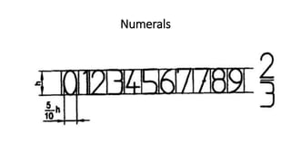 Numerals
 