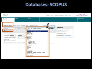 Databases: SCOPUS
 