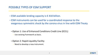 POSSIBLE TYPES OF ESM SUPPORT
• ESM available lending capacity is € 410 billion.
• ESM instruments can be used for a coord...