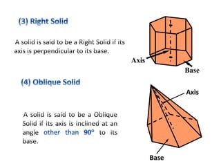 Base Projection projection of solid | PPTX