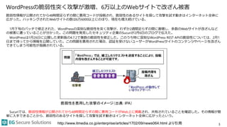 WordPressの脆弱性突く攻撃が激増、6万以上のWebサイトで改ざん被害
脆弱性情報が公開されてから48時間足らずの間に悪用コードが投稿され、脆弱性のあるサイトを探して攻撃を試す動きはインターネット全体に
広がった。ハッキングされたWebサ...