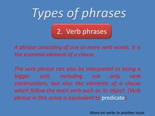 2. Verb phrases
A phrase consisting of one or more verb words. It is
the essential element of a clause.
The verb phrase can also be interpreted as being a
bigger
unit,
including
not
only
verb
constructions, but also the elements of a clause
which follow the main verb such as its object. (Verb
phrase in this sense is equivalent to predicate).
More on verbs in another issue

 