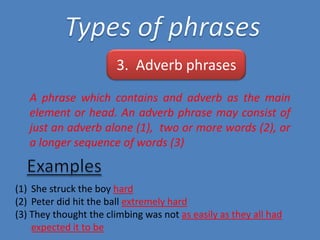 3. Adverb phrases
A phrase which contains and adverb as the main
element or head. An adverb phrase may consist of
just an adverb alone (1), two or more words (2), or
a longer sequence of words (3)

(1) She struck the boy hard
(2) Peter did hit the ball extremely hard
(3) They thought the climbing was not as easily as they all had
expected it to be

 