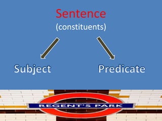 Sentence
(constituents)

 