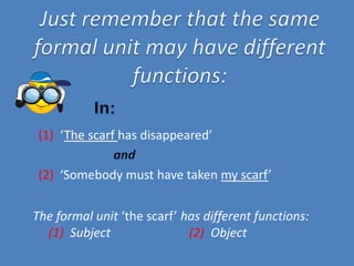 (1) ‘The scarf has disappeared’
(2) ‘Somebody must have taken my scarf’
The formal unit ‘the scarf’ has different functions:
(1) Subject
(2) Object

 