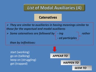 Catenatives

start (working)
go on (taliking)
keep on (struggling)
get (trapped)

APPEAR TO
HAPPEN TO
SEEM TO

 