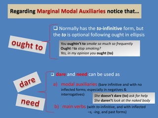 Regarding Marginal Modal Auxiliaries notice that…
 Normally has the to-infinitive form, but
the to is optional following ought in ellipsis
You oughtn’t to smoke so much so frequently
Ought I to stop smoking?
Yes, in my opinion you ought (to)



dare and need can be used as

a) modal auxiliaries (bare infinitive and with no
inflected forms; especially in negatives &
interrogatives)
She doesn’t dare (to) ask for help
She daren’t look at the naked body

b) main verbs (with to-infinitive, and with inflected
–s, -ing, and past forms)

 