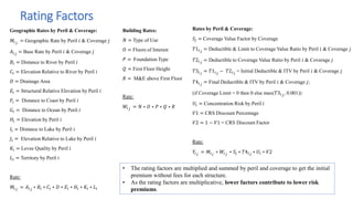 Disseminating Flood Risk Information in the USA through Risk Rating 2.0 ...
