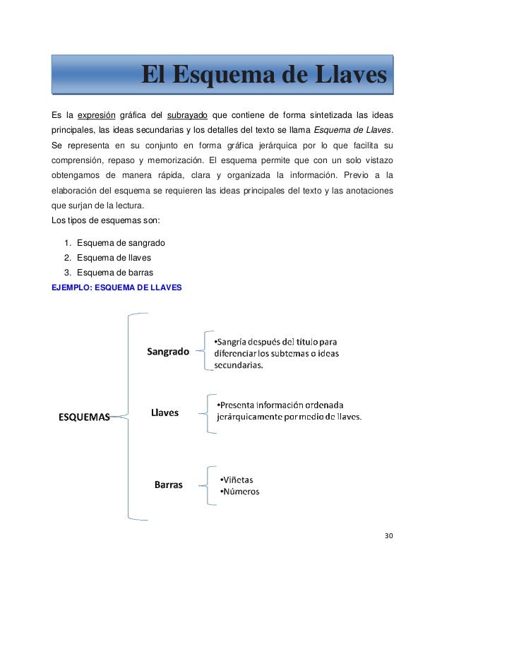 Guia de habilidades para el aprendizaje