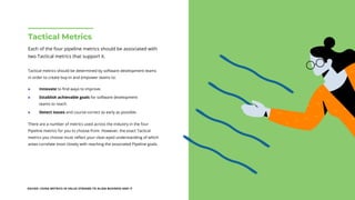 EGUIDE: USING METRICS IN VALUE STREAMS TO ALIGN BUSINESS AND IT 16
Each of the four pipeline metrics should be associated with
two Tactical metrics that support it.
Tactical metrics should be determined by software development teams
in order to create buy-in and empower teams to:
There are a number of metrics used across the industry in the four
Pipeline metrics for you to choose from. However, the exact Tactical
metrics you choose must reflect your clear-eyed understanding of which
areas correlate most closely with reaching the associated Pipeline goals.
Tactical Metrics
Innovate to find ways to improve.
Establish achievable goals for software development
teams to reach.
Detect issues and course-correct as early as possible.
 