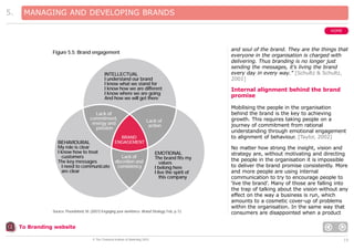 5.

MANAGING AND DEVELOPING BRANDS
HOME

Figure 5.5: Brand engagement

INTELLECTUAL
I understand our brand
I know what we stand for
I know how we are different
I know where we are going
And how we will get there
Lack of
commitment,
energy and
passion
BEHAVIOURAL
My role is clear
I know how to treat
customers
The key messages
I need to communicate
are clear

Lack of
action

BRAND
ENGAGEMENT

Lack of
discretion and
consistency

EMOTIONAL
The brand fits my
values
I belong here
I live the spirit of
this company

Source: Poundsford, M. (2001) Engaging your workforce. Brand Strategy, Feb, p.12.

and soul of the brand. They are the things that
everyone in the organisation is charged with
delivering. Thus branding is no longer just
sending the messages, it’s living the brand
every day in every way.” [Schultz & Schultz,
2001]

Internal alignment behind the brand
promise
Mobilising the people in the organisation
behind the brand is the key to achieving
growth. This requires taking people on a
journey of commitment from rational
understanding through emotional engagement
to alignment of behaviour. [Taylor, 2002]
No matter how strong the insight, vision and
strategy are, without motivating and directing
the people in the organisation it is impossible
to deliver the brand promise consistently. More
and more people are using internal
communication to try to encourage people to
‘live the brand’. Many of those are falling into
the trap of talking about the vision without any
effect on the way a business is run, which
amounts to a cosmetic cover-up of problems
within the organisation. In the same way that
consumers are disappointed when a product

To Branding website
© The Chartered Institute of Marketing 2003

15

 