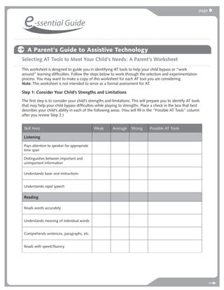 page 9


 e-ssential Guide
   A Parent's Guide to Assistive Technology
Selecting AT Tools to Meet Your Child’s Needs: A Parent’s Worksheet
This worksheet is designed to guide you in identifying AT tools to help your child bypass or “work
around” learning difﬁculties. Follow the steps below to work through the selection and experimentation
process. You may want to make a copy of this worksheet for each AT tool you are considering.
Note: This worksheet is not intended to serve as a formal assessment for AT.

Step 1: Consider Your Child’s Strengths and Limitations
The ﬁrst step is to consider your child’s strengths and limitations. This will prepare you to identify AT tools
that may help your child bypass difﬁculties while playing to strengths. Place a check in the box that best
describes your child’s ability in each of the following areas. (You will ﬁll in the “Possible AT Tools” column
after you review Step 2.)


 Skill Area                                  Weak       Average     Strong     Possible AT Tools

 Listening

 Pays attention to speaker for appropriate
 time span

 Distinguishes between important and
 unimportant information

 Understands basic oral instructions


 Understands rapid speech

 Reading

 Reads words accurately


 Understands meaning of individual words


 Comprehends sentences, paragraphs, etc.


 Reads with speed/ﬂuency
 