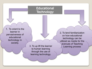 1. To orient to the
learner in
pervasiveness of
educational
technology in
society.
2. To lend familiarization
on how educational
technology can be
utilized as media for the
avenues of Teaching
Learning process3. To up lift the learner
to human learning
through the use of
learning technology.
 