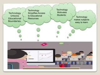 Technology
Unlocks
Educational
Boundaries.
Technology
Simplifies Access
to Educational
Resources
Technology
makes subjects
easy to learn
Technology
Motivates
Students:
 