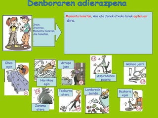 Ohea egin Harrikoa egin Arropa jaso Aspiradorea pasatu Mahaia jarri Zarama atera Txakurra atera Landareak zaindu Bazkaria egin Orain, Oraintxe, Momentu honetan, Une honetan, … Denboraren adierazpena Momentu honetan , Ane eta Jonek etxeko lanak  egiten ari dira. 