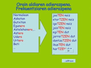 Orain aldiaren adierazpena. Frekuentziaren adierazpena joa TEN  naiz etor TZEN  naiz igo TZEN  naiz jais TEN  naiz egi TEN  dut jarrai TZEN  dut dantza TZEN  dut ikus TEN  dut har TZEN  dut … Normalean Askotan Gutxitan Egun ero Astelehen ero ,…  Ast ero Uda ro Urt ero Beti … … ari izan 